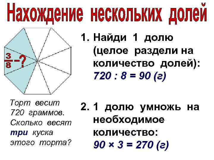 1. Найди 1 долю (целое раздели на количество долей): 720 : 8 = 90