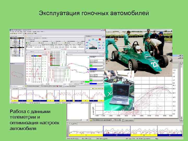 Эксплуатация гоночных автомобилей Работа с данными телеметрии и оптимизация настроек автомобиля 