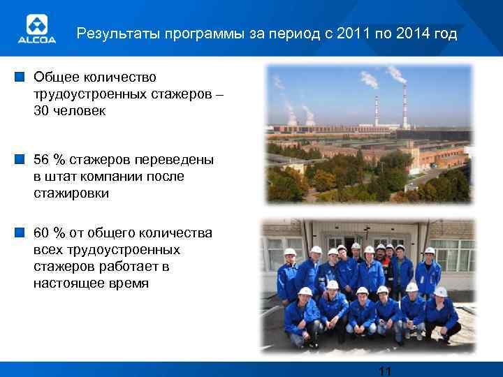 Результаты программы за период с 2011 по 2014 год Общее количество трудоустроенных стажеров –