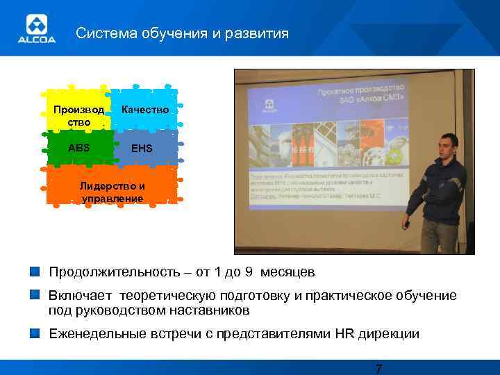 Система обучения и развития Производ ство ABS Качество EHS Лидерство и управление Продолжительность –