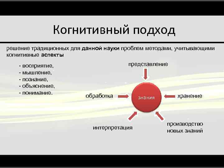 Когнитивный подход