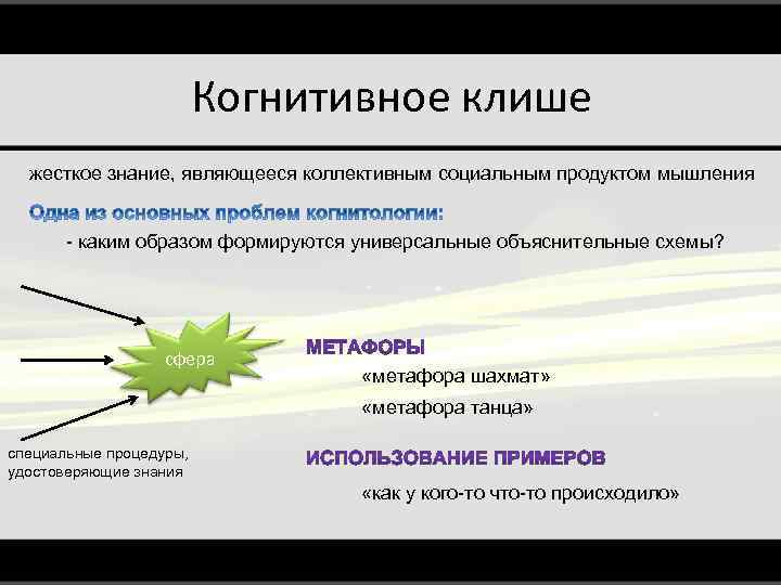 Когнитивная метафора. Мысленные образы когнитивный подход. Мышления в когнитивном подходе. Социальная коллективность схема. Когнитивные войны примеры.