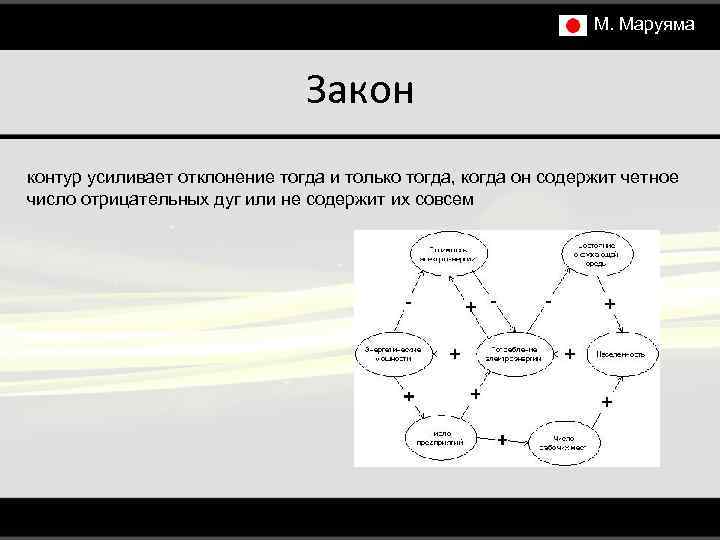 М. Маруяма Закон контур усиливает отклонение тогда и только тогда, когда он содержит четное