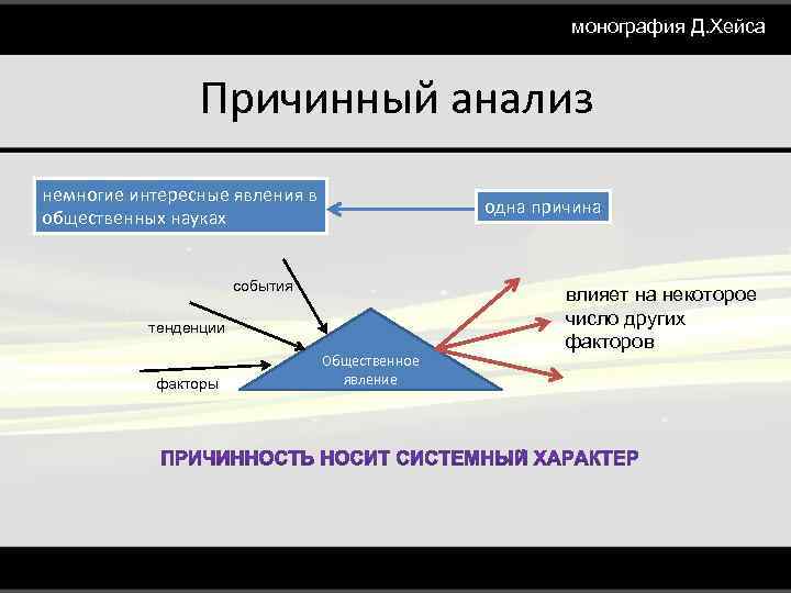 монография Д. Хейса Причинный анализ немногие интересные явления в общественных науках одна причина события