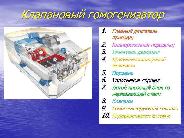 Клапановый гомогенизатор 1. Главный двигатель 2. 3. 4. 5. 6. 7. 8. 9. 10.