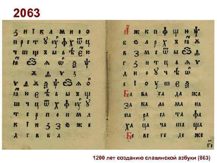 2063 1200 лет созданию славянской азбуки (863) 