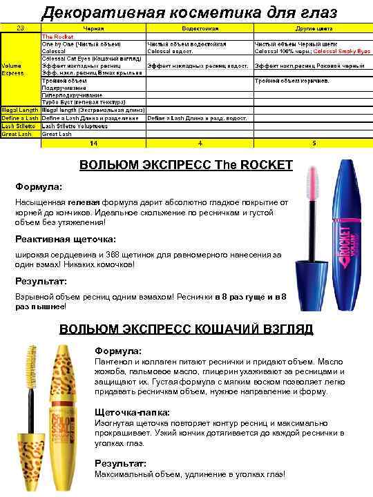 Декоративная косметика для глаз ВОЛЬЮМ ЭКСПРЕСС The ROCKET Формула: Насыщенная гелевая формула дарит абсолютно