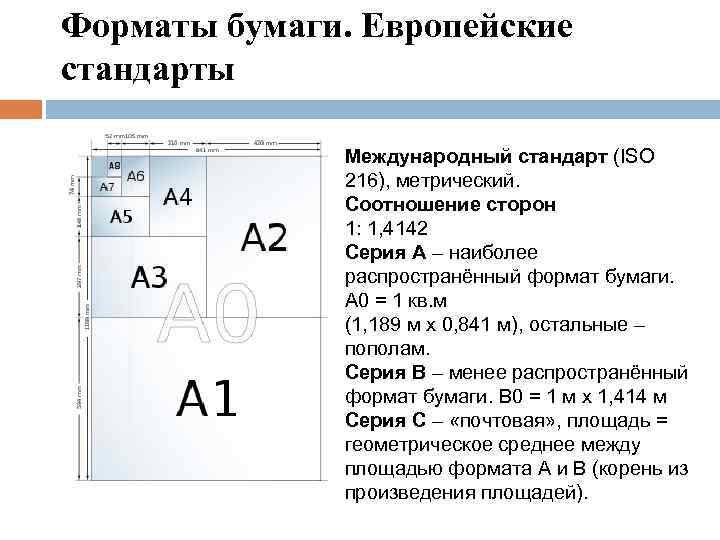 Количество бумаги в россии. Формат бумаги. Форматы бумаги ISO. Соотношение форматов бумаги. Международный Формат бумаги.