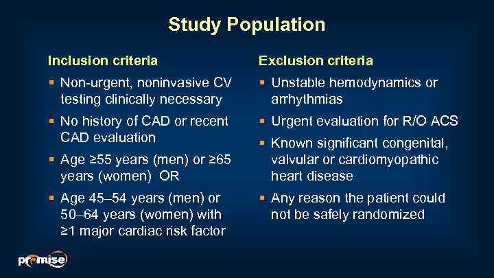 Study Population Inclusion criteria Exclusion criteria § Non-urgent, noninvasive CV testing clinically necessary §