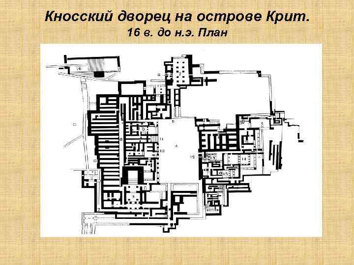 Кносский дворец на острове Крит. 16 в. до н. э. План 