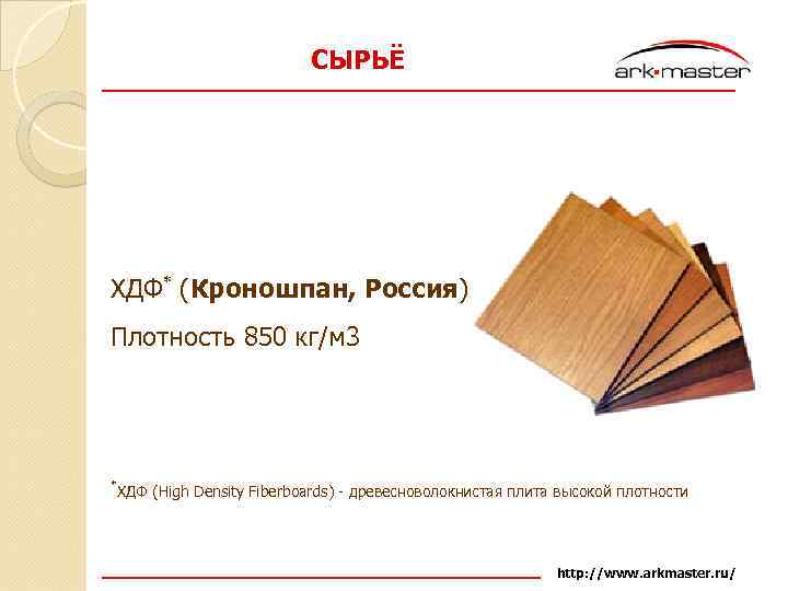 СЫРЬЁ ХДФ (Кроношпан, Россия) Плотность 850 кг/м 3 ХДФ (High Density Fiberboards) - древесноволокнистая