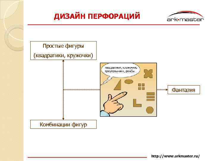 ДИЗАЙН ПЕРФОРАЦИЙ Простые фигуры (квадратики, кружочки) Фантазия Комбинации фигур http: //www. arkmaster. ru/ 