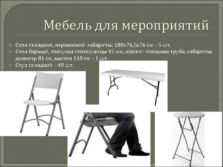 Мебель для мероприятий Стол складной, переносной габариты: 180 x 76, 5 х76 cм –