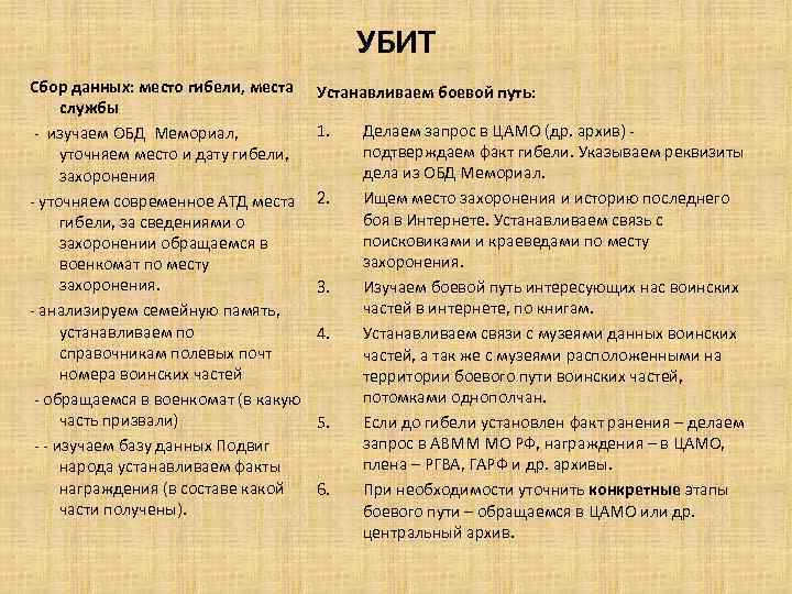 УБИТ Сбор данных: место гибели, места службы - изучаем ОБД Мемориал, уточняем место и