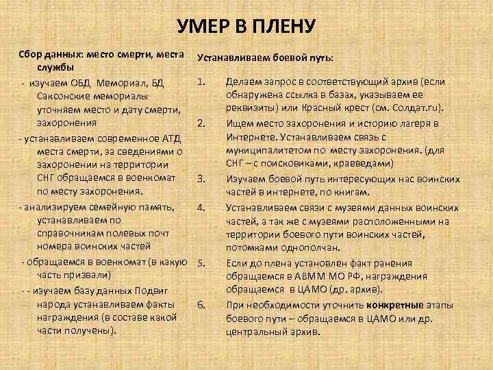 УМЕР В ПЛЕНУ Сбор данных: место смерти, места службы - изучаем ОБД Мемориал, БД