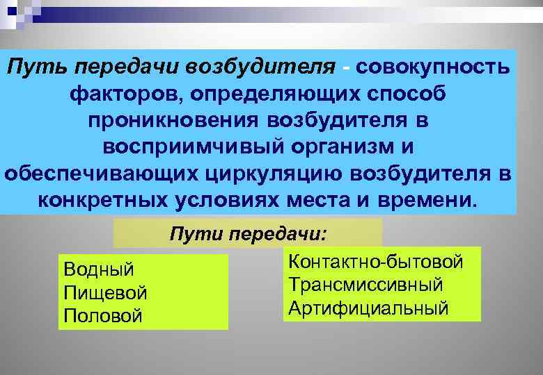 Путь передачи возбудителя - совокупность факторов, определяющих способ проникновения возбудителя в восприимчивый организм и