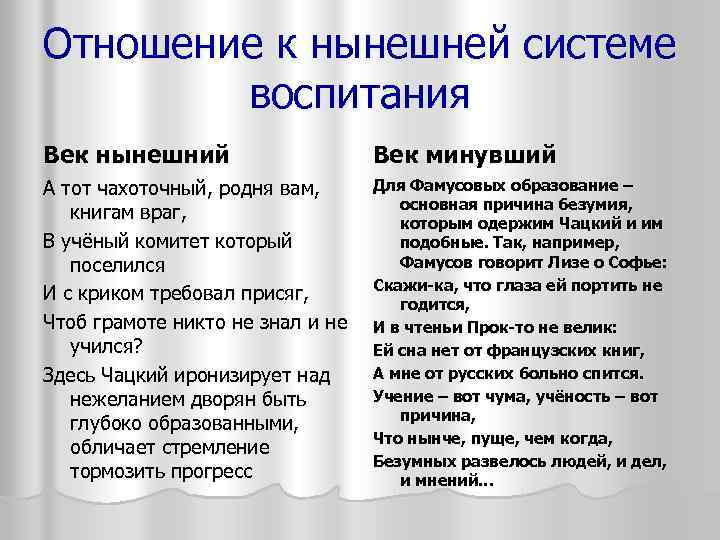 Отношение к нынешней системе воспитания Век нынешний Век минувший А тот чахоточный, родня вам,