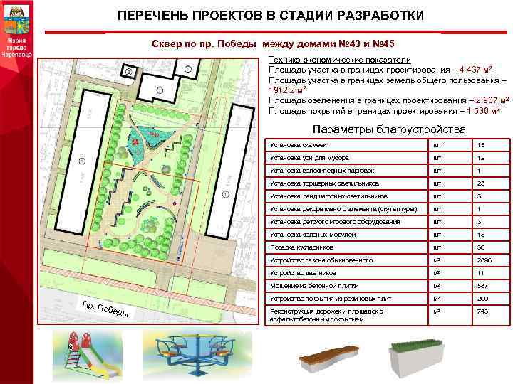 Перечень проектных. Перечень проектов. Площадь участка в границах проектирования. Варианты проектов перечень работ по проекту. Перечень проектов картинка.