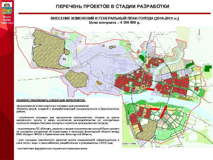 План по внесению изменений в генеральный план