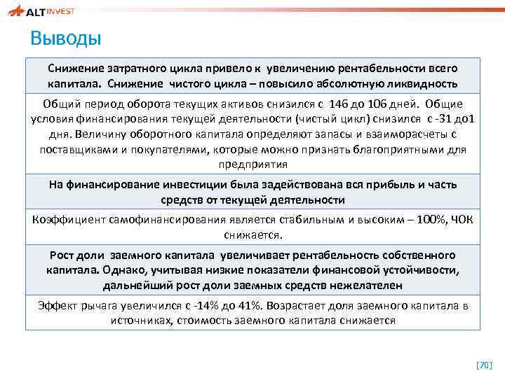 Выводы Снижение затратного цикла привело к увеличению рентабельности всего капитала. Снижение чистого цикла –