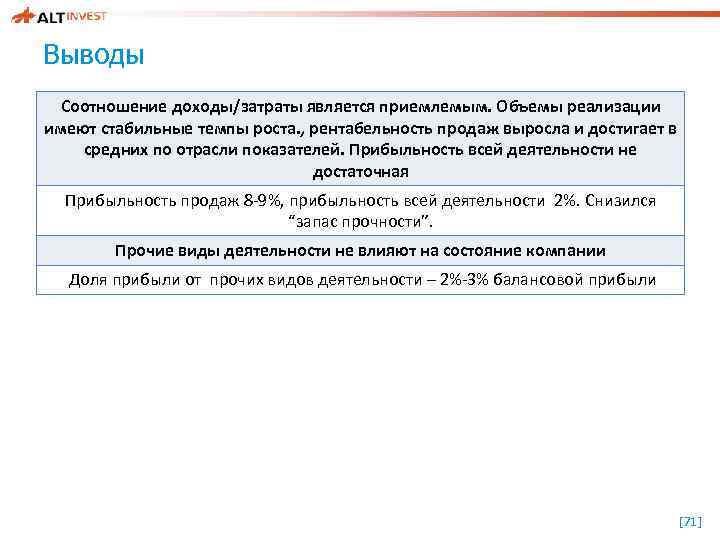 Выводы Соотношение доходы/затраты является приемлемым. Объемы реализации имеют стабильные темпы роста. , рентабельность продаж