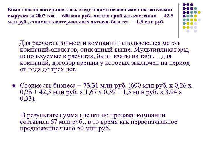 Компания характеризовалась следующими основными показателями: выручка за 2003 год — 600 млн руб. ,
