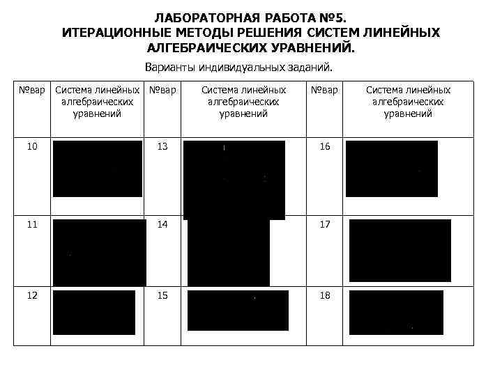 ЛАБОРАТОРНАЯ РАБОТА № 5. ИТЕРАЦИОННЫЕ МЕТОДЫ РЕШЕНИЯ СИСТЕМ ЛИНЕЙНЫХ АЛГЕБРАИЧЕСКИХ УРАВНЕНИЙ. Варианты индивидуальных заданий.