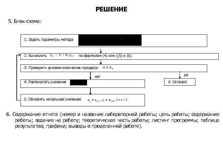 РЕШЕНИЕ 5. Блок-схема: 1. Задать параметры метода: . 1. Задать параметры метода 2. 2.