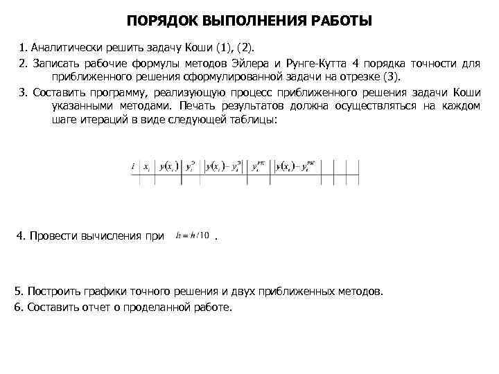 ПОРЯДОК ВЫПОЛНЕНИЯ РАБОТЫ 1. Аналитически решить задачу Коши (1), (2). 2. Записать рабочие формулы