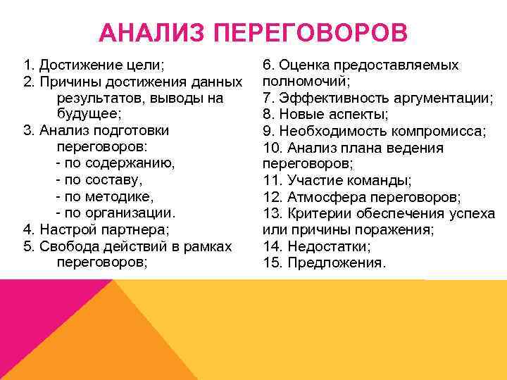 АНАЛИЗ ПЕРЕГОВОРОВ 1. Достижение цели; 2. Причины достижения данных результатов, выводы на будущее; 3.