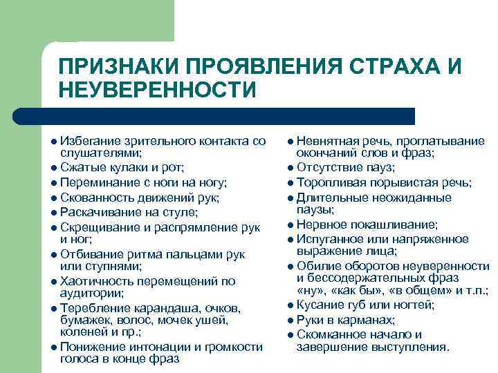 ПРИЗНАКИ ПРОЯВЛЕНИЯ СТРАХА И НЕУВЕРЕННОСТИ l Избегание зрительного контакта со слушателями; l Сжатые кулаки