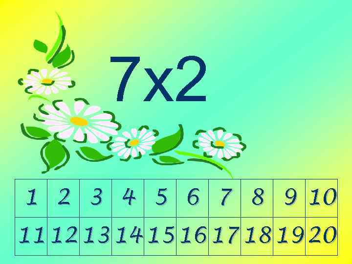 7 х2 1 2 3 4 5 6 7 8 9 10 11 12