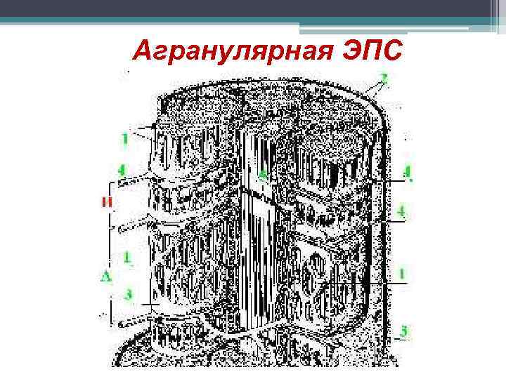 Агранулярная ЭПС 