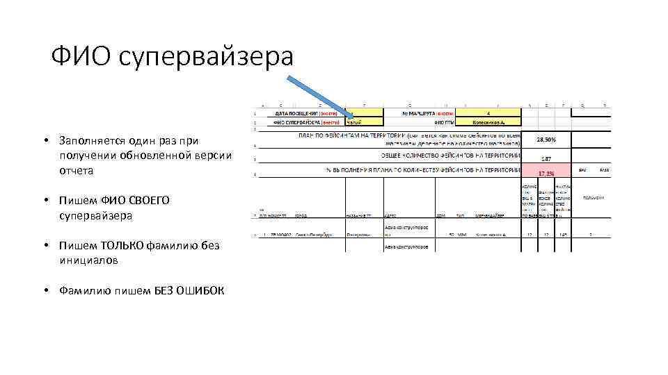 ФИО супервайзера • Заполняется один раз при получении обновленной версии отчета • Пишем ФИО