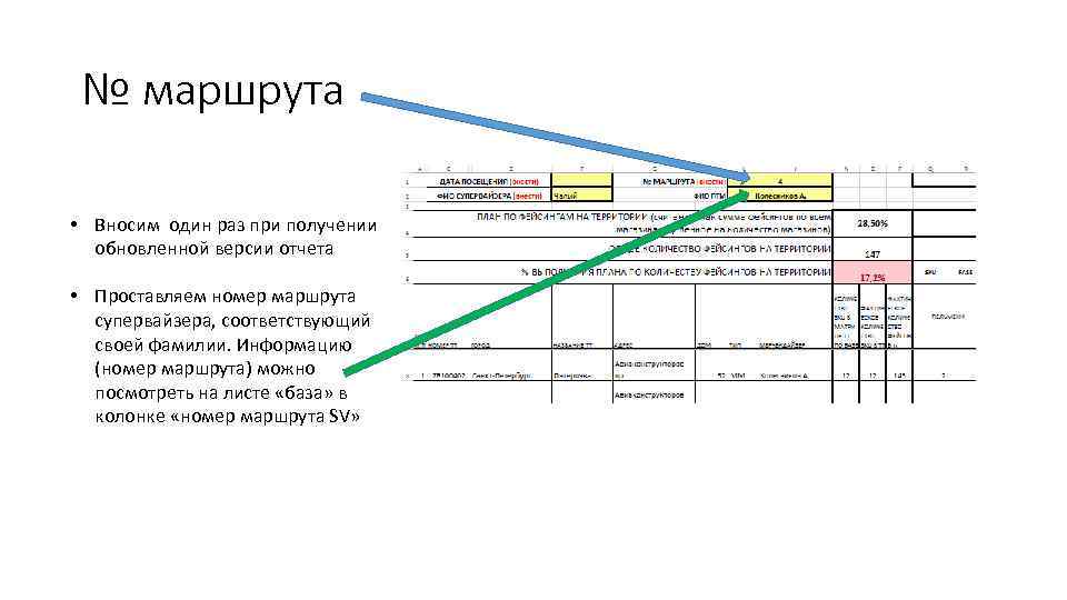 № маршрута • Вносим один раз при получении обновленной версии отчета • Проставляем номер
