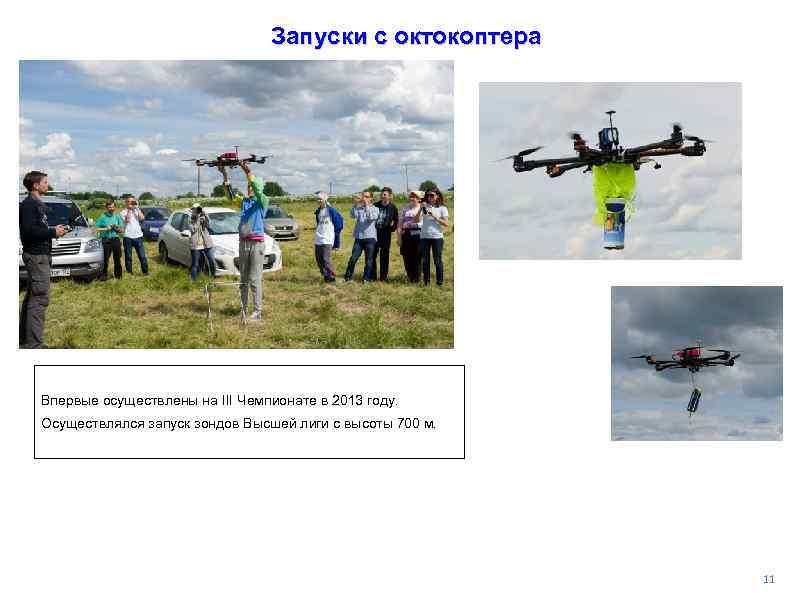 Запуски с октокоптера Впервые осуществлены на III Чемпионате в 2013 году. Осуществлялся запуск зондов