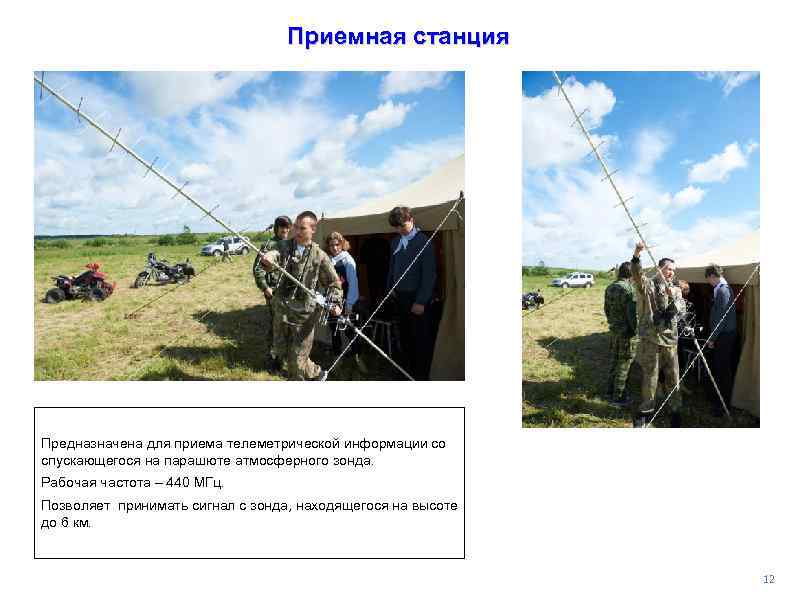 Приемная станция Предназначена для приема телеметрической информации со спускающегося на парашюте атмосферного зонда. Рабочая