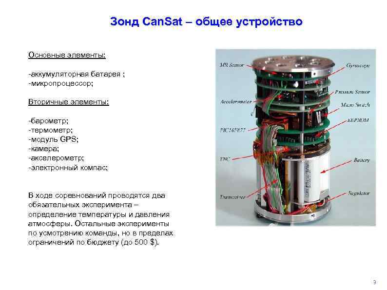Зонд Can. Sat – общее устройство Основные элементы: -аккумуляторная батарея ; -микропроцессор; Вторичные элементы: