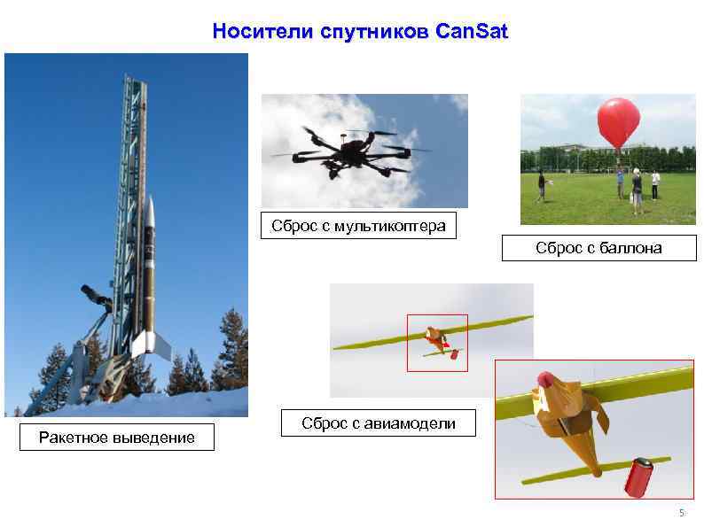 Носители спутников Can. Sat Сброс с мультикоптера Сброс с баллона Ракетное выведение Сброс с