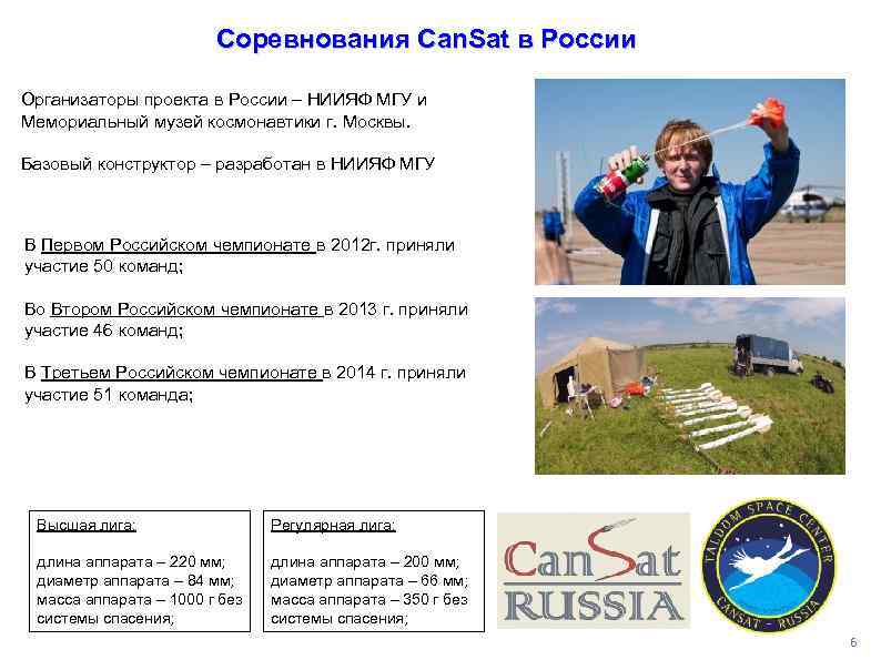 Соревнования Can. Sat в России Организаторы проекта в России – НИИЯФ МГУ и Мемориальный