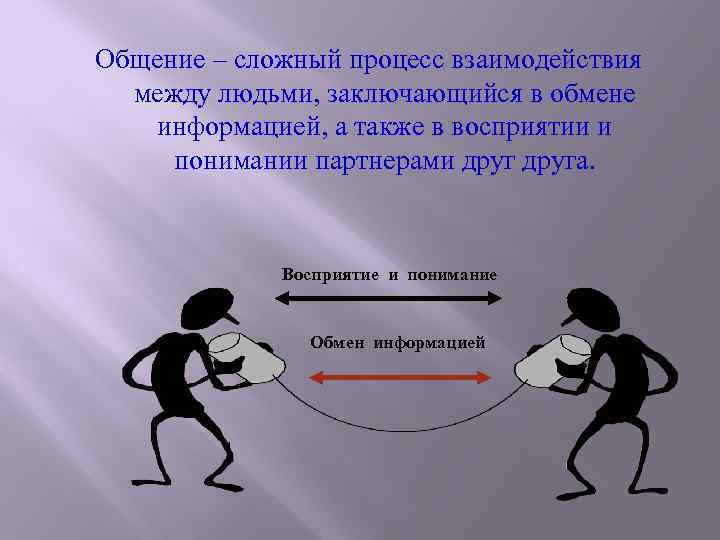 Общение – сложный процесс взаимодействия между людьми, заключающийся в обмене информацией, а также в