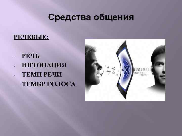 Интонация общения