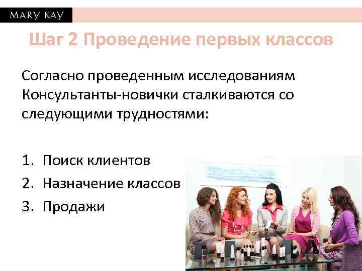 Шаг 2 Проведение первых классов Согласно проведенным исследованиям Консультанты-новички сталкиваются со следующими трудностями: 1.