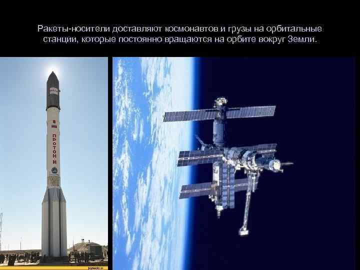 Ракеты-носители доставляют космонавтов и грузы на орбитальные станции, которые постоянно вращаются на орбите вокруг