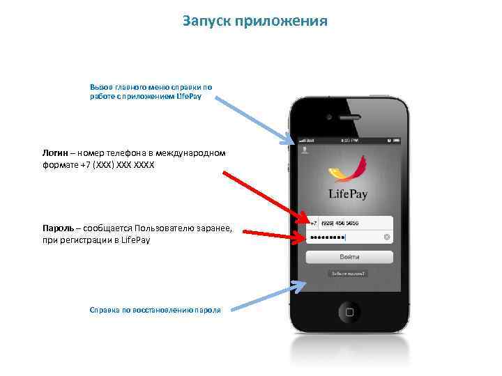 Запуск приложения Вызов главного меню справки по работе с приложением Life. Pay Логин –