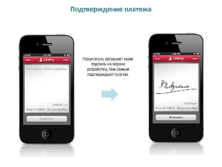 Подтверждение платежа Покупатель оставляет свою подпись на экране устройства, тем самым подтверждает платеж. 