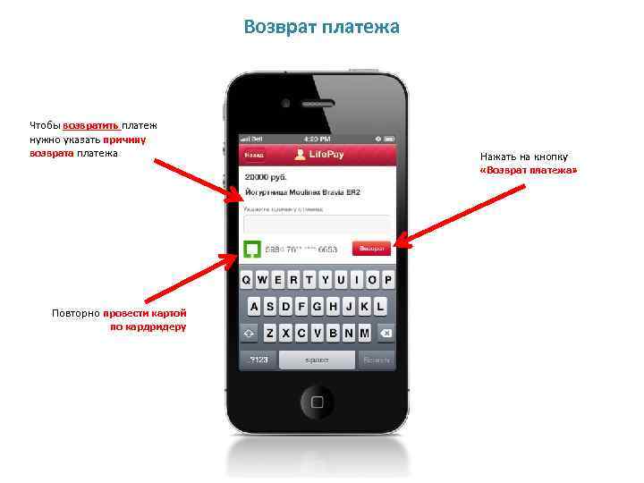 Возврат платежа Чтобы возвратить платеж нужно указать причину возврата платежа Повторно провести картой по