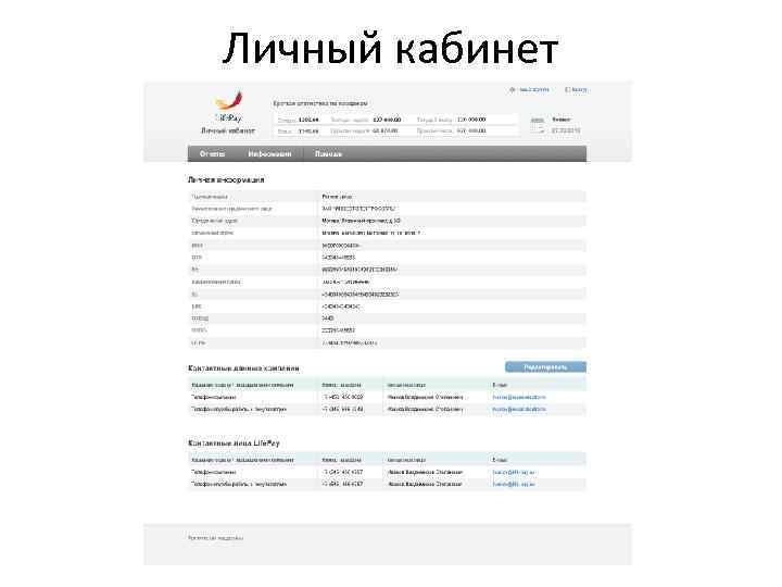 Личный кабинет 