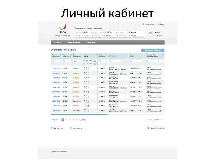 Личный кабинет 