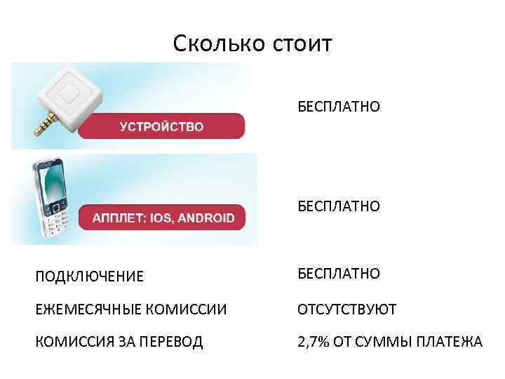 Сколько стоит БЕСПЛАТНО ПОДКЛЮЧЕНИЕ БЕСПЛАТНО ЕЖЕМЕСЯЧНЫЕ КОМИССИИ ОТСУТСТВУЮТ КОМИССИЯ ЗА ПЕРЕВОД 2, 7% ОТ